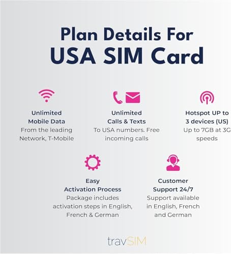 Carte SIM prépayée travSIM Amérique du Nord appels SMS illimités 10J - 5