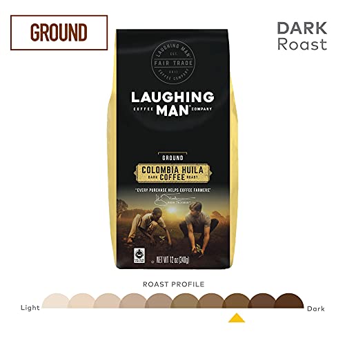 Ground Coffee, Dark Roast, Bagged 