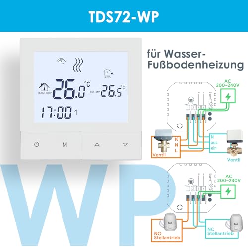 Beok Thermostat Fussbodenheizung Wasser, Thermostate Heizung Digital Raumthermostat Fußbodenheizung 230v Wandthermostat Heizungsthermostat Temperaturregler TDS72-WP Weiß Non-WiFi