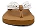 ChayChax Womens Two-Tone Flip Flops with Arch Support Comfort Beach Thong Sandals Indoor Outdoor, White, 9 Women
