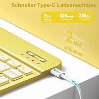 Vobafe Hülle mit Tastatur für iPad A16 11 10 Generation 2025/2022 11/10.9" – Ansicht 3