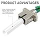 Eddrfy Glasfaser Adapter, LC/APC auf SC/APC, 1 PCS LWL Kupplung Singlemode, Aluminiumgehäuse mit Keramikhülse, geringe Einfügedämpfung <0.2dB, hohe Rückflussdämpfung, für Rechenzentrum & Telekom