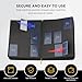 Card Guardian - 9 Pocket Premium Black Card Binder with Zipper for 360 Cards - Trading card binder with Side Loading Pockets for Trading Card Games -TCG Binder (Black)