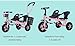 Luxury Tandem Strollers Tricycle Metal Twin Stroller Extended Awning Storage Basket Baby Carriage Portable Baby Stroller