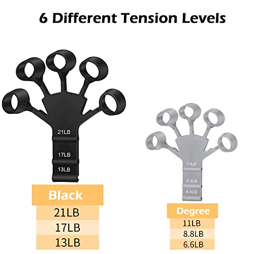 Finger Exerciser Grip Strength Trainer Finger Strengthener Hand Grip Strengthener Hand Exerciser Forearm Strengthener Hand Gripper For Hand Therapy, 6 Resistance Levels(Black+Grey,2Pcs) #TOP5