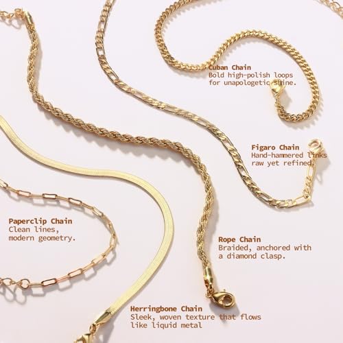 Krfy 5Pcs Gold Bracelets for Women Trendy, Silver Bracelet Stack, Non Tarnish Waterproof Bracelets for Women, Fashion Accessories with Paperclip Herringbone Figaro Cuban Twist Chains, Size 6.5''+2''2