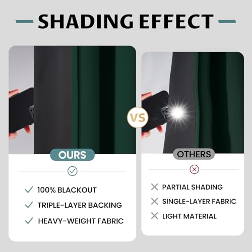 Image of COSVIYA 100% Pine Tree Green Blackout Curtains for Living Room 84 Inch Long | Room Darkening Light Blocking Drapes for Bedroom, Grommet Thermal Insulated Window Panels with Black Liner, W52xL84,2 Panels