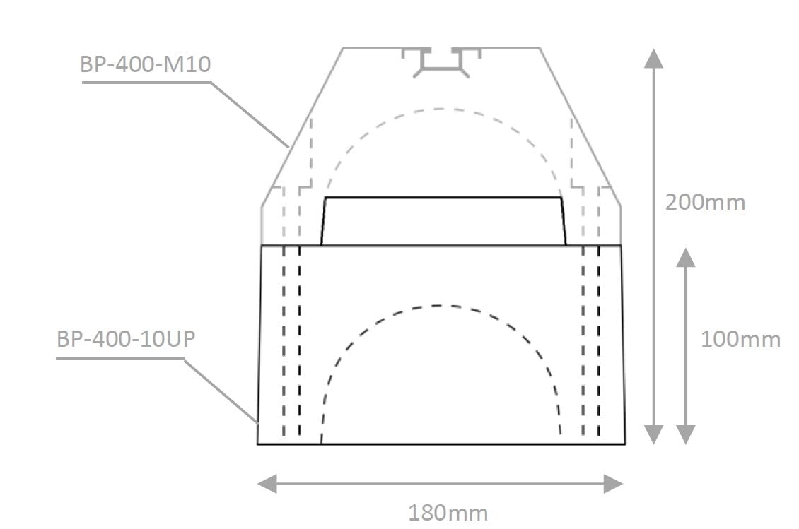Dämpfungssockel Set 2×400 mm - 20 cm hoch Bodenkonsole für Wärmepumpen | 2 Stück Antivibrationsfüße | Montagesockel | Gummi Aufstellblocke | für Klimaanlage | für Klimagerät | Schwingungsdämpfer