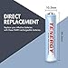 Tenergy TN145 8 Bay Charger and 8 Pack Rechargeable AAA Batteries, Independent Charging, UL & CE Certified