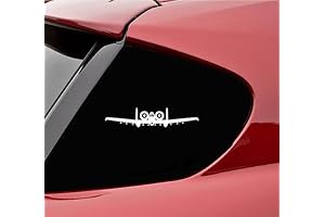 A10 Thunderbolt II Warthog Plane