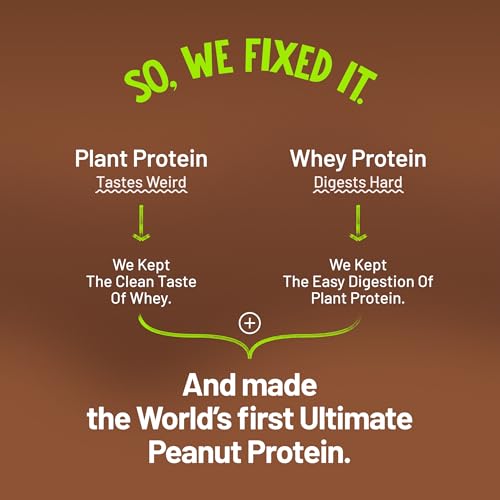 Image of Alpino Supernatural Peanut Protein Powder Cold Coffee 1kg - 25g Plant Based Protein, 5.8g BCAAs, Real Coffee Beans, Vegan