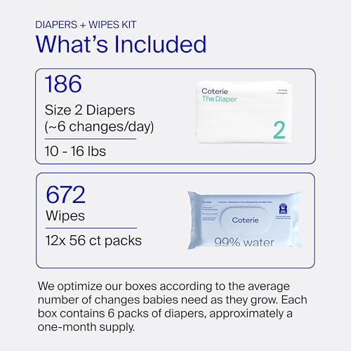 Image of Coterie Baby Wipes + Diapers Kit, Size 2 Diapers, 12-Pack Wipes | Includes Size 2 diapers (186 ct), 12 pk (672 ct) wipes, 99% water, plant based, hypoallergenic for sensitive skin