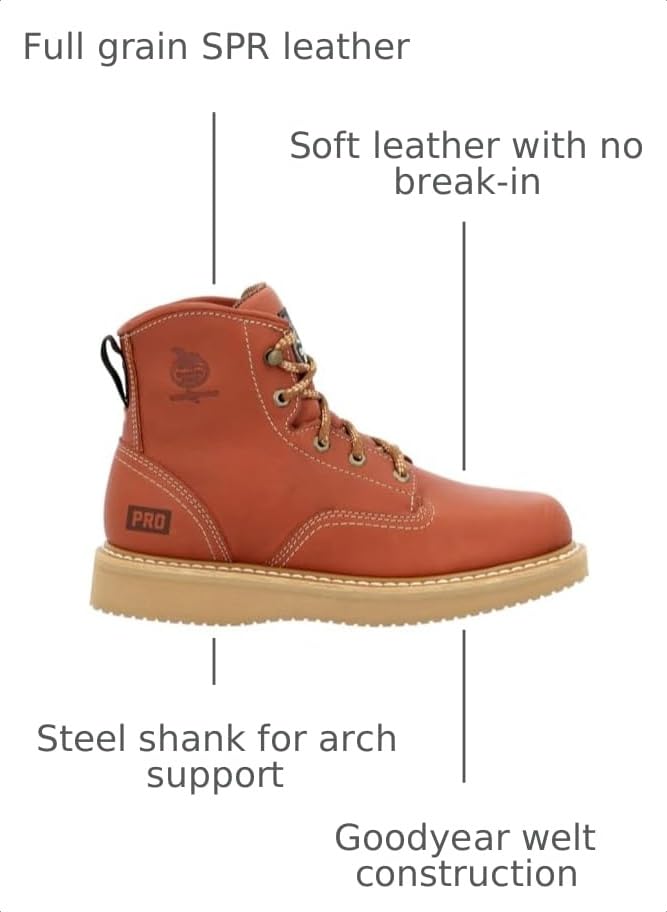 Image of Georgia Boot Men's 6 inch Lace-Up Wedge Work Boot, Breathable SPR Leather Shoes with Slip and Oil Resistant Outsole, Comfortable Soft Toe Copper-Tan Boots for Men - GB001PRO