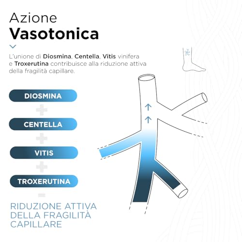 Solouno Forte – Integratore Bromelina 5000 Gdu, Anticellulite Forte Drenante Gambe, Con Diosmina, Centella Asiatica, Ippocastano, Meliloto – Drenante Forte Dimagrante (30 Unità (1 Confezione)) - 4
