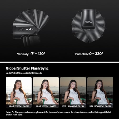 Godox V100 O V100-O Flash for Olympus, 2.4G 100W TTL