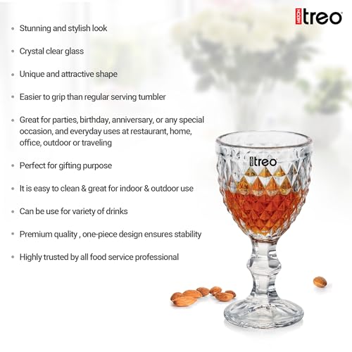 Image of Treo by Milton Astoria Shot Glasses I Set of 6 (65 ml) | Elegant Fluted mini Glasses with Geometric Design for Shots, mocktails, tasters & Parties