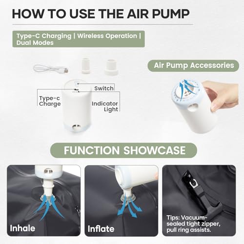 Image of Vacuum Backpack Travel With Pump for Women Men Carry on Backpack Luggage Flight Approved Personal item Travel Bag