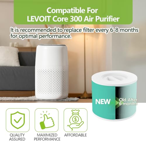 Image of 2 Pack Core 300 Toxin Absorber Replacement Filter for LEVOIT Core 300 / 300S / 300-P / 300S-P /and Core P350 Air Purifier, 3-in-1 True H13 HEPA Activated Carbon Filter, Part # Core 300-RF-TX (Green)