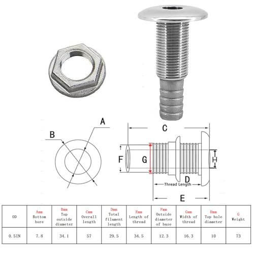 Thru-hull barbelé en acier inoxydable durable pour évacuation fluide - 3