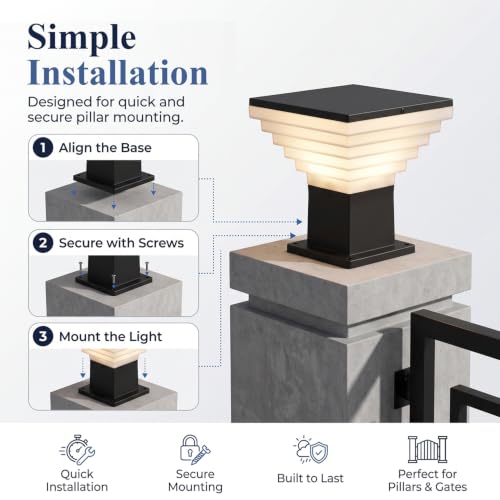 Image of Pivalo Outdoor Gate Light - 100% Waterproof & Rustproof Wall Light Corded Electric Decor Mild Steel and Acrylic Exterior Pillar Lamp for Home Patio Garden Main-Gate Boundary Entrance (1Pc, No Bulb)