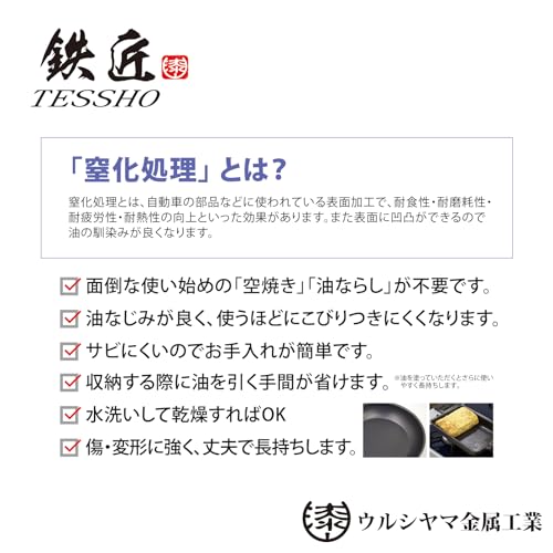 Sartén Wok Urushiyama Metal 24 cm Compatible Inducción miniatura 3