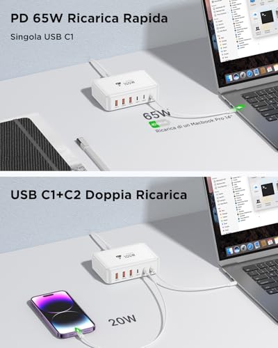 Caricatore USB C Multiplo,100W 6-Porto Stazione di Ricarica USB GaN PD & QC 3.0 Carica Cellulare, Alimentatore USB C Multiplo Spina Caricabatterie USB per iPhone 16 15 12 11 Samsung Pixel MacBook iPad - Immagine 3