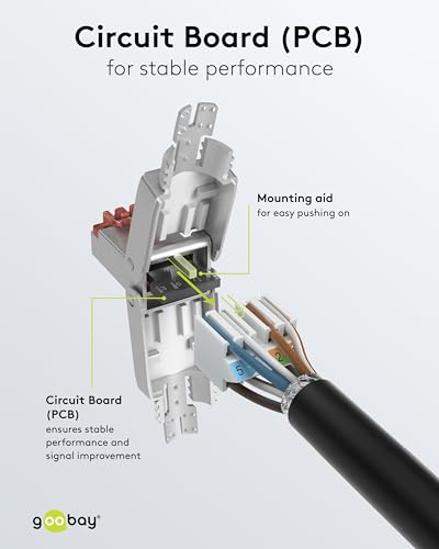 Goobay 65940 CAT6 RJ45 Stecker/feldkonfektionierbarer Netzwerkstecker 10 Gbits/werkzeuglose Montage/CAT 6 STP Stecker mit vergoldeten Kontakten