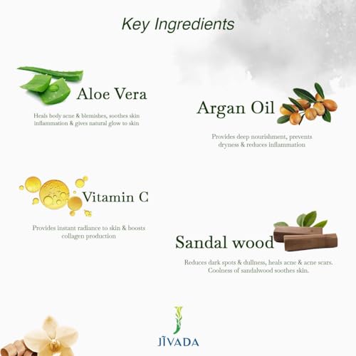 Image of Jivada Emollient Body Lotion with Argan Oil, Aloe Vera, Vitamin C & HA | For Deeply Nourished, Moisturized Skin | Dry & Rough Skin|All Skin Types| Women & Men | Sulphate & Paraben Free | 100 ml