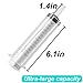 2 PCS 150 ML Large Syringes, Plastic Garden Industrial Syringes for Scientific Labs, Measuring, Watering, Refilling, Filtration Multiple Uses