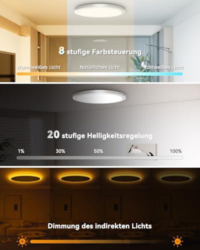 Aphyni 7 Colours Side Light RGB Ceiling Light, Dimmable LED Ceiling Lamp 33W with Night Light, 3000-6500K 3800LM - Image 3