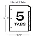 Avery 5-Tab Sheet Protector Dividers, Easy Print & Apply Clear Labels, Index Maker, White Tabs, 1 Set (75500)