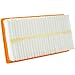 ECOGARD XA11571 Premium Engine Air Filter Fits 2018-2023 Kia Rio, 2018-2022 Hyundai Accent
