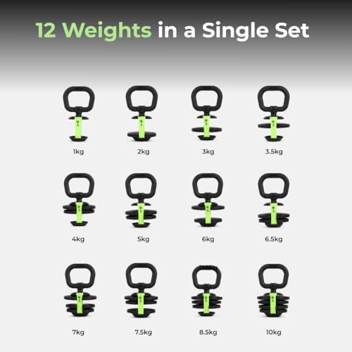Image of Cult 10Kg Adjustable Kettlebell | 12 Weight Options (1kg-10kg) | One-Hand 1-Second Dial | Compact & Durable Home Gym Kettlebell - Black