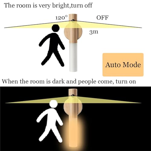 Luz de pared de madera regulable con sensor de movimiento para interior, pack de 2 unidades 3