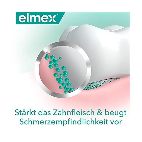 elmex SENSITIVE PROFESSIONAL Repair & Prevent, 75 ml Zahncreme – Bild 11