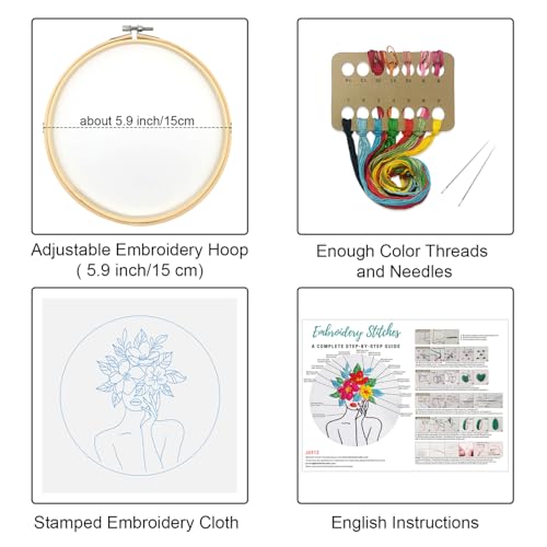 Image of Louise Maelys Flower Woman Embroidery Kit for Beginners DIY Gift Set | Cross Stitch Kits with Complete Set for Creative Hobbies, Needlepoint Kit for Adults to Enjoy DIY Crafts and Home Decor