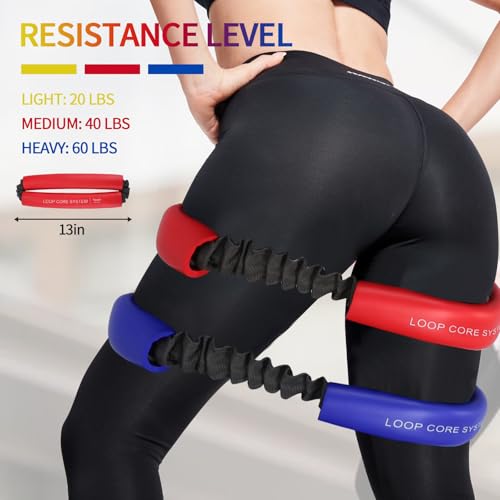 Image of Hip & Core System, Resistance Loop to Stretch, Core Fitness Glute Workout Bands