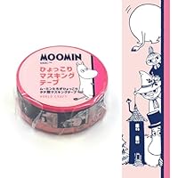 ムーミン  未開封品  マスキングテープ  33点＋‪α‬  まとめ売り 4901770794549_300x.jpg?v=