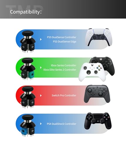 Image of GuliKit 720 Adjustable Tension TMR Magnetic Joystick Replacement Kit for Switch Pro Controller Anti-Drift Stick Repair Module with 3 Pairs of Thumbstick Caps, Soldering Required
