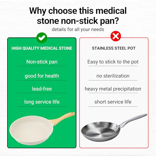 HomeEssentials Non Stick Maifan Frying Pan 20CM - Egg Fry Pan/Induction Base / 5 Layer Non Stick Cookware/Dishwasher Safe (20CM, Maifan Stone Pan) - Image 7