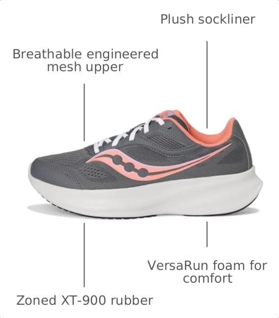Image of Saucony Women's Cohesion 18 Sneaker