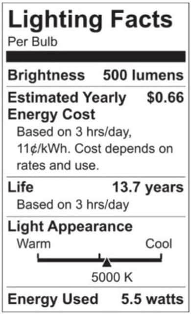 GE Refresh LED Vintage 60 watt Equivalent Daylight Dimmable Decorative Light Bulb (2 Pack)