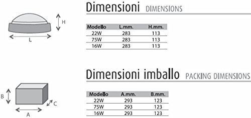LMC JEWEL Plafoniera Da Interno E27 Made In Italy – Bianco – Corpo In Policarbonato Con Parabola In Alluminio