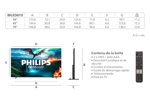 Philips 55MLED810 TV Mini LED 55" 4K - photo 4