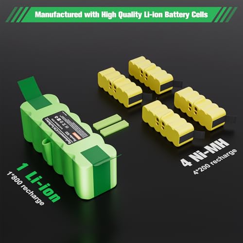 Image of Upgrade 6.4Ah 14.4V Battery Replacement for iRobot Roomba R3 500 600 700 800 900 Series 510 531 535 540 550 552 560 570 580 595 620 650 660 760 770 780 790 Vacuum Cleaner Battery