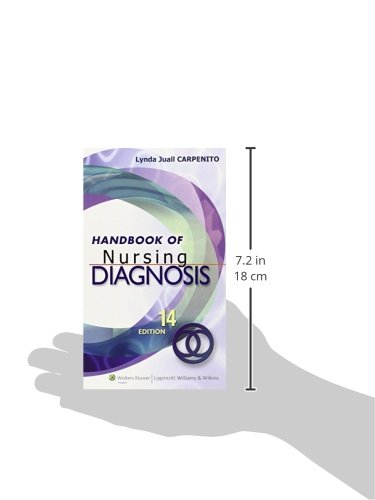 Handbook Of Nursing Diagnosis #TOP2