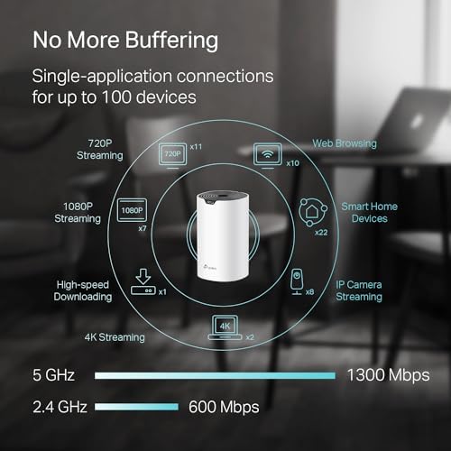 TP-Link Deco S4 Mesh AC1900 WiFi System - Up to 5,500 Sq.ft. Coverage, Replaces WiFi Router and Extender, Gigabit Ports, Works with Alexa, Deco S4(3-Pack) - 2