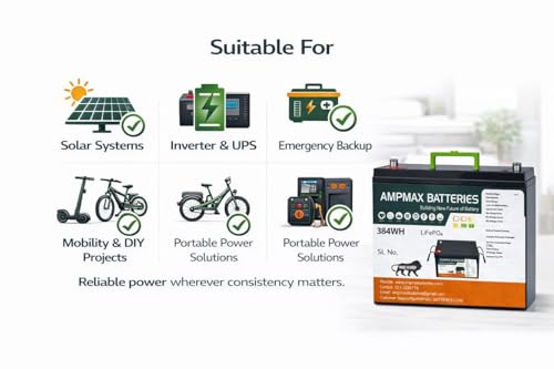 Image of LLP 12V 30Ah LiFePO4 Battery (384Wh) | Inbuilt 30A BMS with 2A Active Balancer | Lightweight Lithium Battery for Solar, Inverter, UPS & Backup