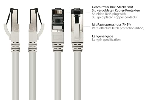 Good Connections Cable Patch Cat 8.1 3 m S/FTP RJ45 miniatura 2