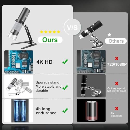 Image of 4K WiFi Microscope Upgraded Stand for iPhone /Android PC, 50-1000X USB Digital Microscope Wireless HD Endoscope Camera for All Cellphones iPad Android Tablet Windows Mac Chrome Linux Computer